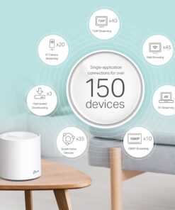Access Point TP-LINK Deco X60 AX3000 WiFi6 (Pack 3 unidades)