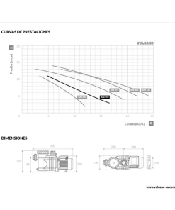 BOMBA VULCANO Autocebante BAE 050 0.5 HP Piscina