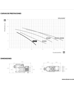 BOMBA VULCANO autocebante BAE 033 0.33 HP Para Piscina