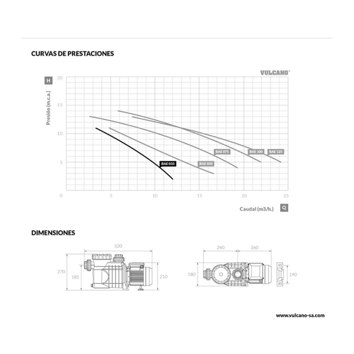 BOMBA VULCANO autocebante BAE 033 0.33 HP Para Piscina BOMBA VULCANO autocebante BAE 033 0.33 HP Para Piscina