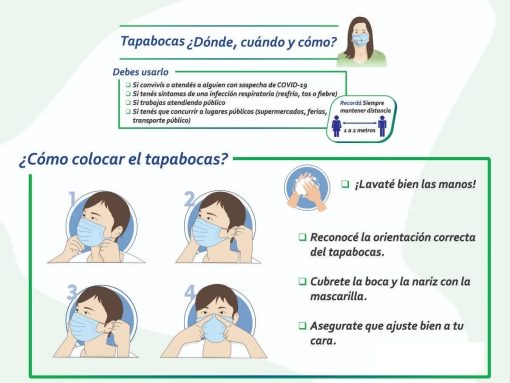 Mascara Tapa Boca Mascarilla KN95 con Valvula (Caja 10 Uni)