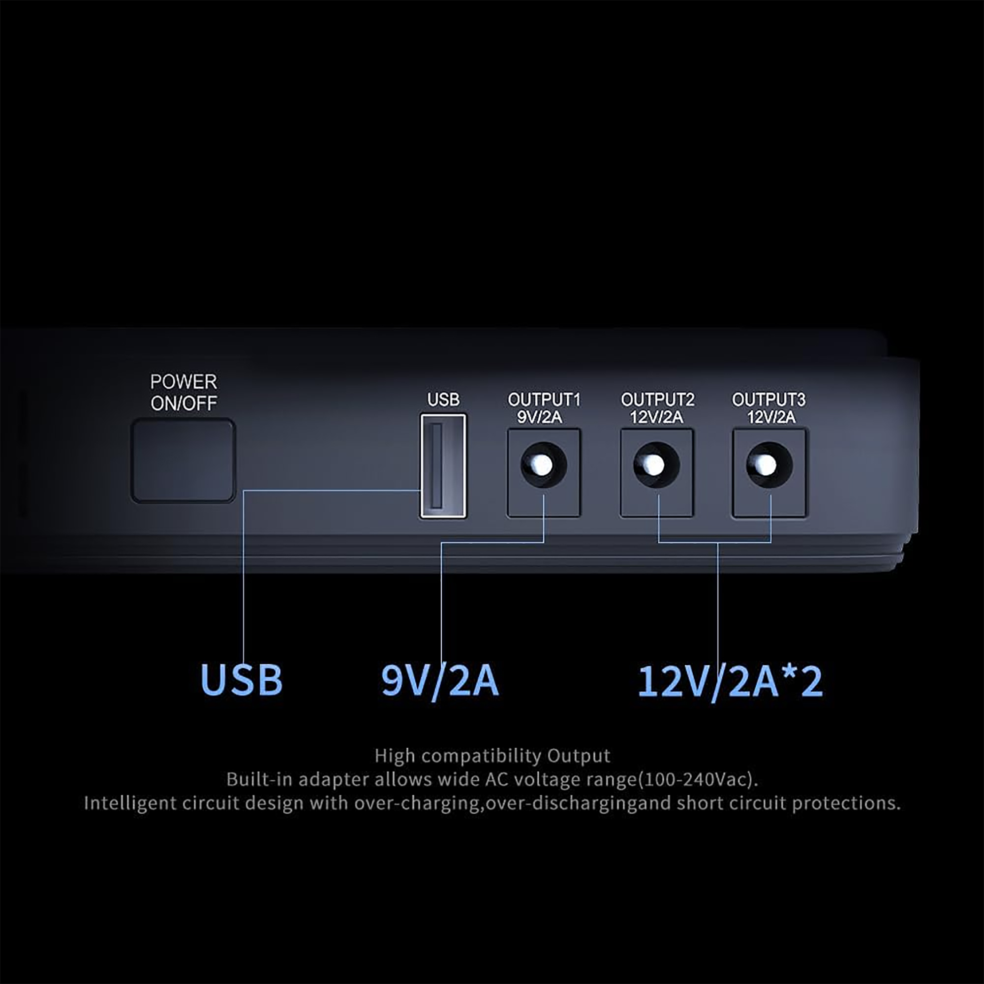 Mini Ups SKE DC10400 Pro Li-ion 10400mAh 38,48Wh Mini Ups SKE DC10400 Pro Li-ion 10400mAh 38,48Wh