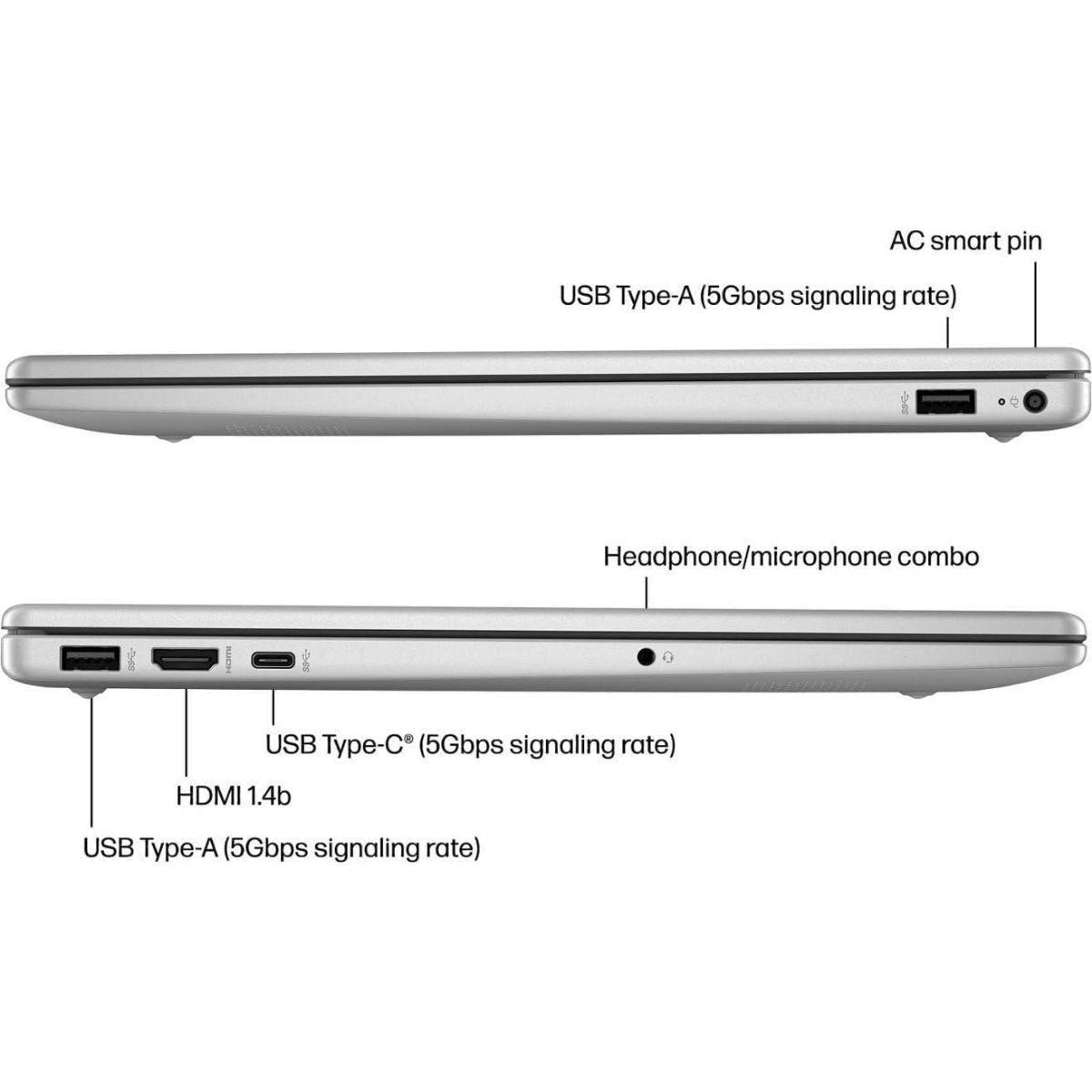 Notebook HP 15-FC0025 Ryzen™ 5 7520U 512GB SSD 8GB 15.6" (1366x768) TOUCHSCREEN WIN11 S NATURAL SILVER. 90 Day Warranty - 9Q1E9UA#ABA-R Notebook HP 15-FC0025 Ryzen™ 5 7520U 512GB SSD 8GB 15.6" (1366x768) TOUCHSCREEN WIN11 S NATURAL SILVER. 90 Day Warranty - 9Q1E9UA#ABA-R