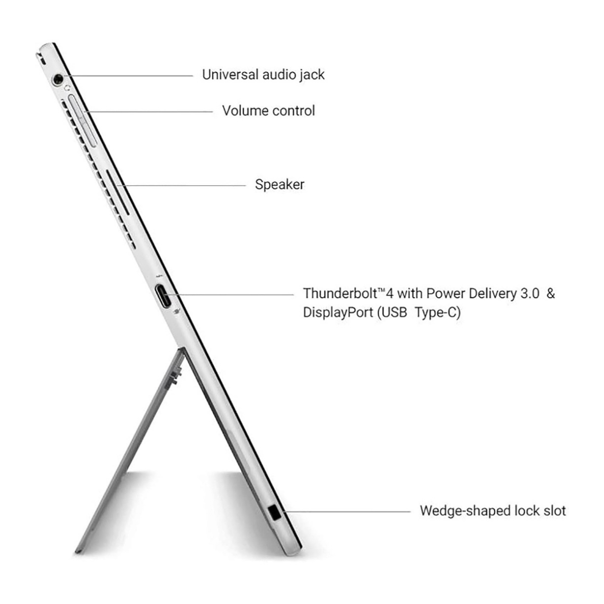 Tablet Dell Latitude 7320 i7 16GB 256GB SSD 13" FHD Touch Tablet Dell Latitude 7320 i7 16GB 256GB SSD 13" FHD Touch