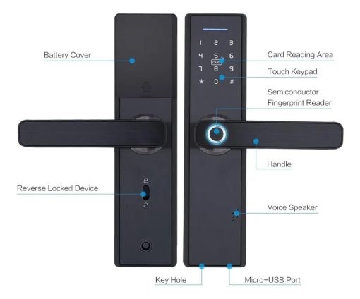 Cerradura Inteligente Con Pestillo Smart Wifi Tuya Smart App