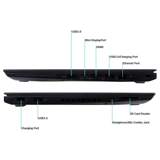 Notebook Lenovo Thinkpad T470 i5-6200U 256GB 8GB 14''