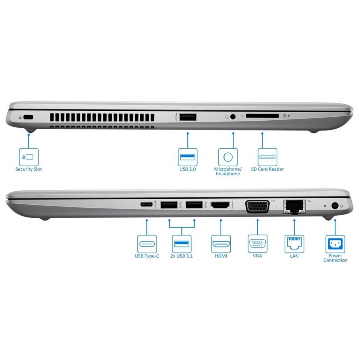 Notebook HP ProBook 450 G5 i5-8265U 8GB 256SSD 15.6" W11 Pro