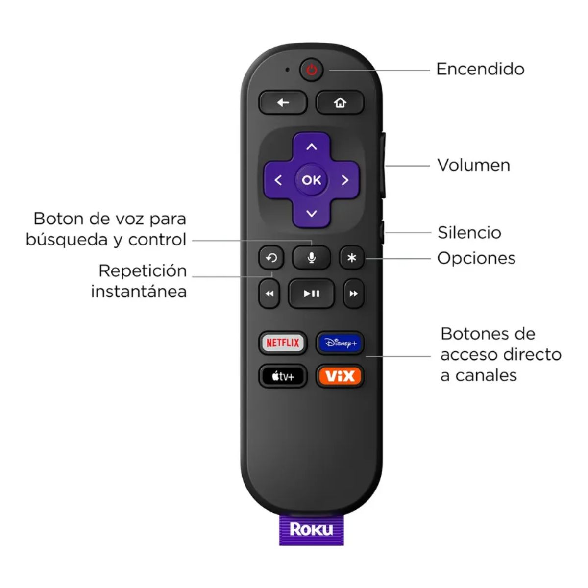 Roku Streaming Stick 4K 3820 de voz 4K negro 1GB memoria RAM