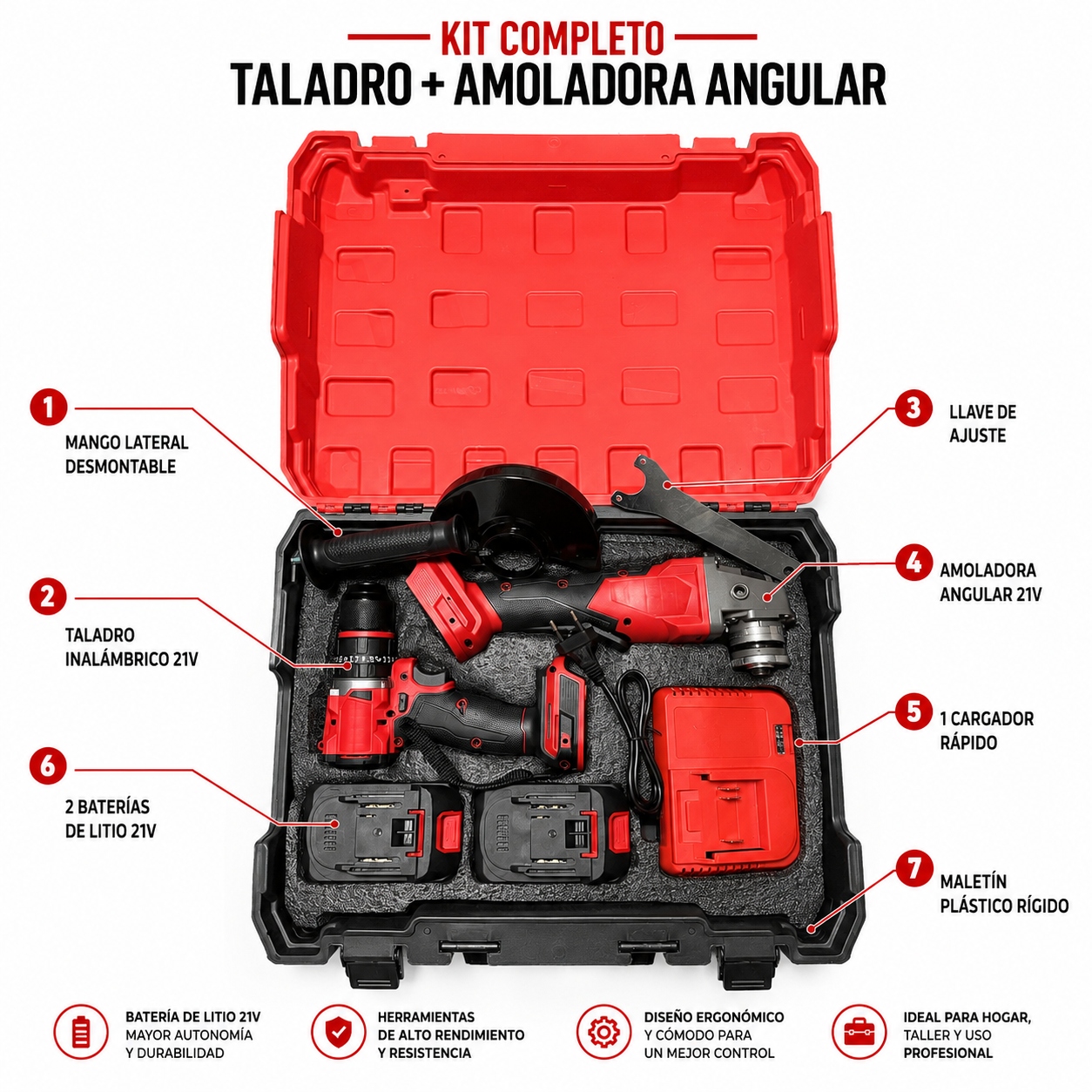 Kit Profesional de Taladro 13mm + Amoladora con 2 Baterias Kit Profesional de Taladro 13mm + Amoladora con 2 Baterias