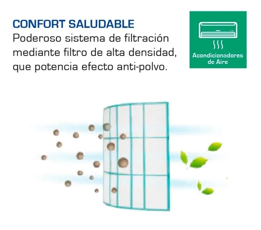 Aire Acondicionado James INVERTER 18000 Btu Clase A Con WIFI Aire Acondicionado James INVERTER 18000 Btu Clase A Con WIFI