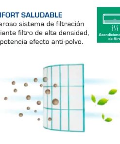 Aire Acondicionado James INVERTER 9000 Btu Clase A Con WIFI