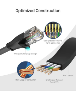 Cable Patchcord Unitek 10m Cat 6 chato